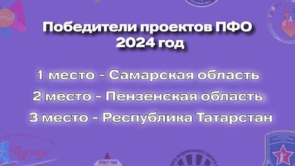 Пензенская область в лидерах