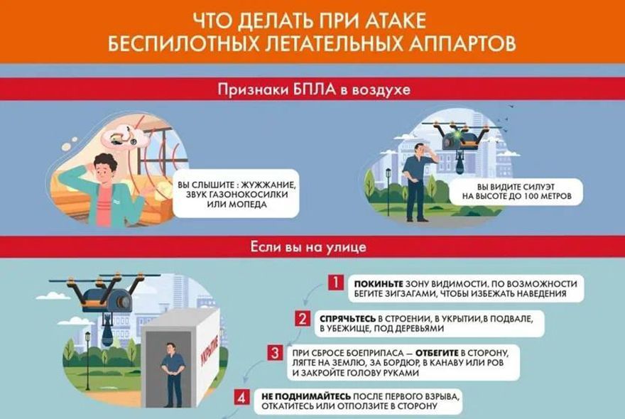 Алгоритм действий населения при сигналах "ВНИМАНИЕ ВСЕМ!"
