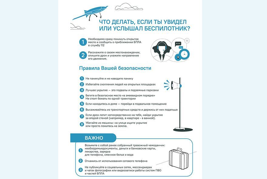 Что делать, если ты увидел (услышал) беспилотник?