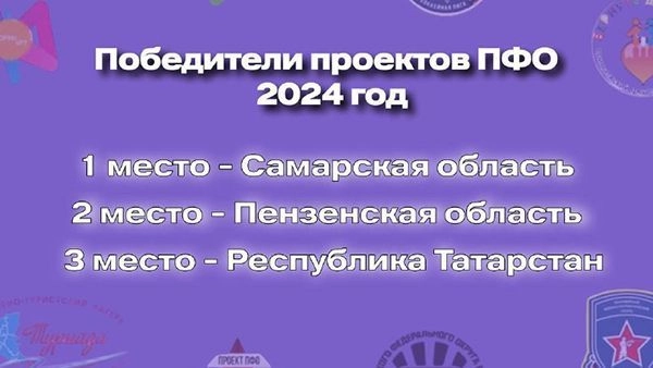 Пензенская область в лидерах