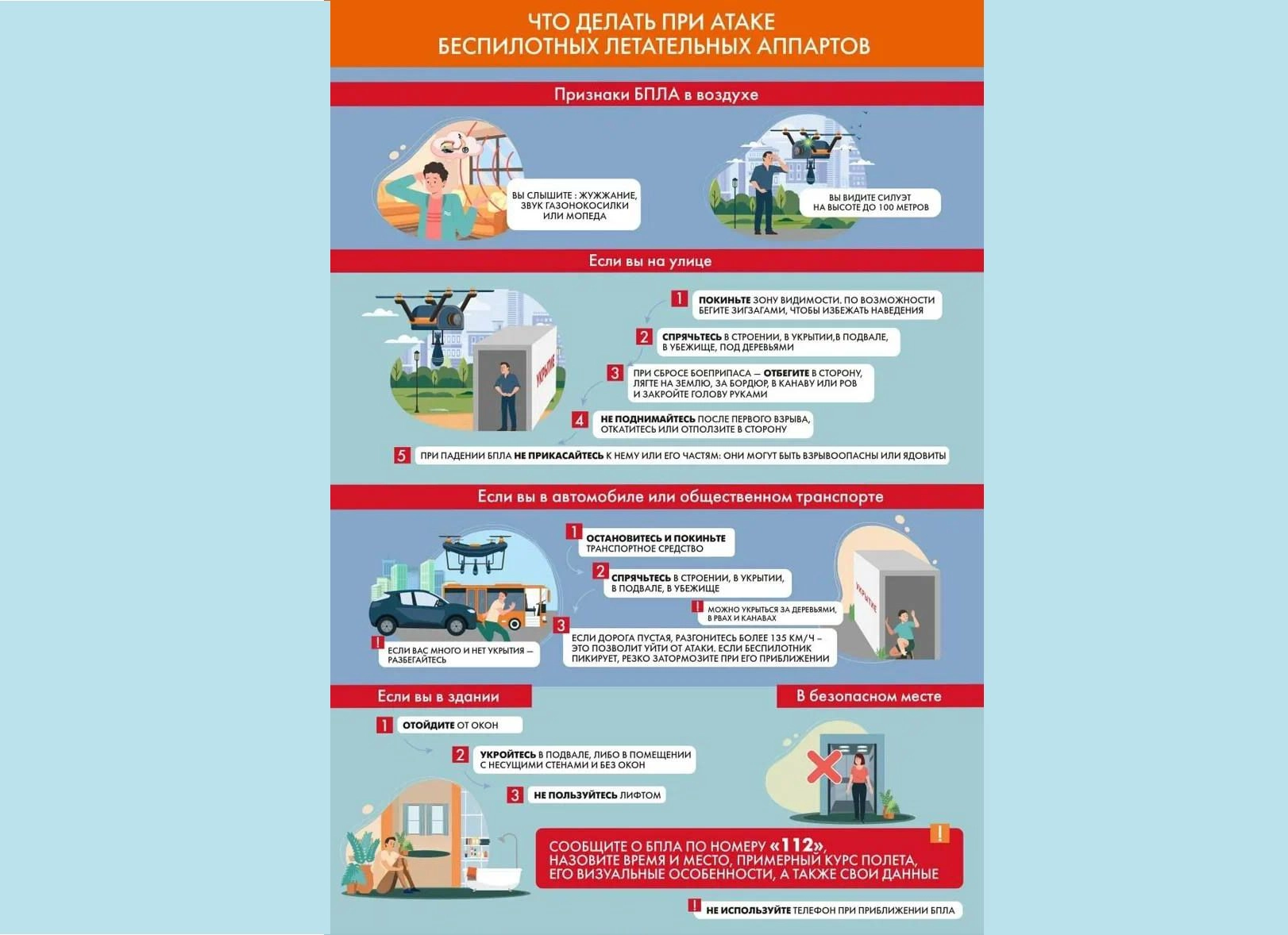 Алгоритм действий населения при сигналах "ВНИМАНИЕ ВСЕМ!"